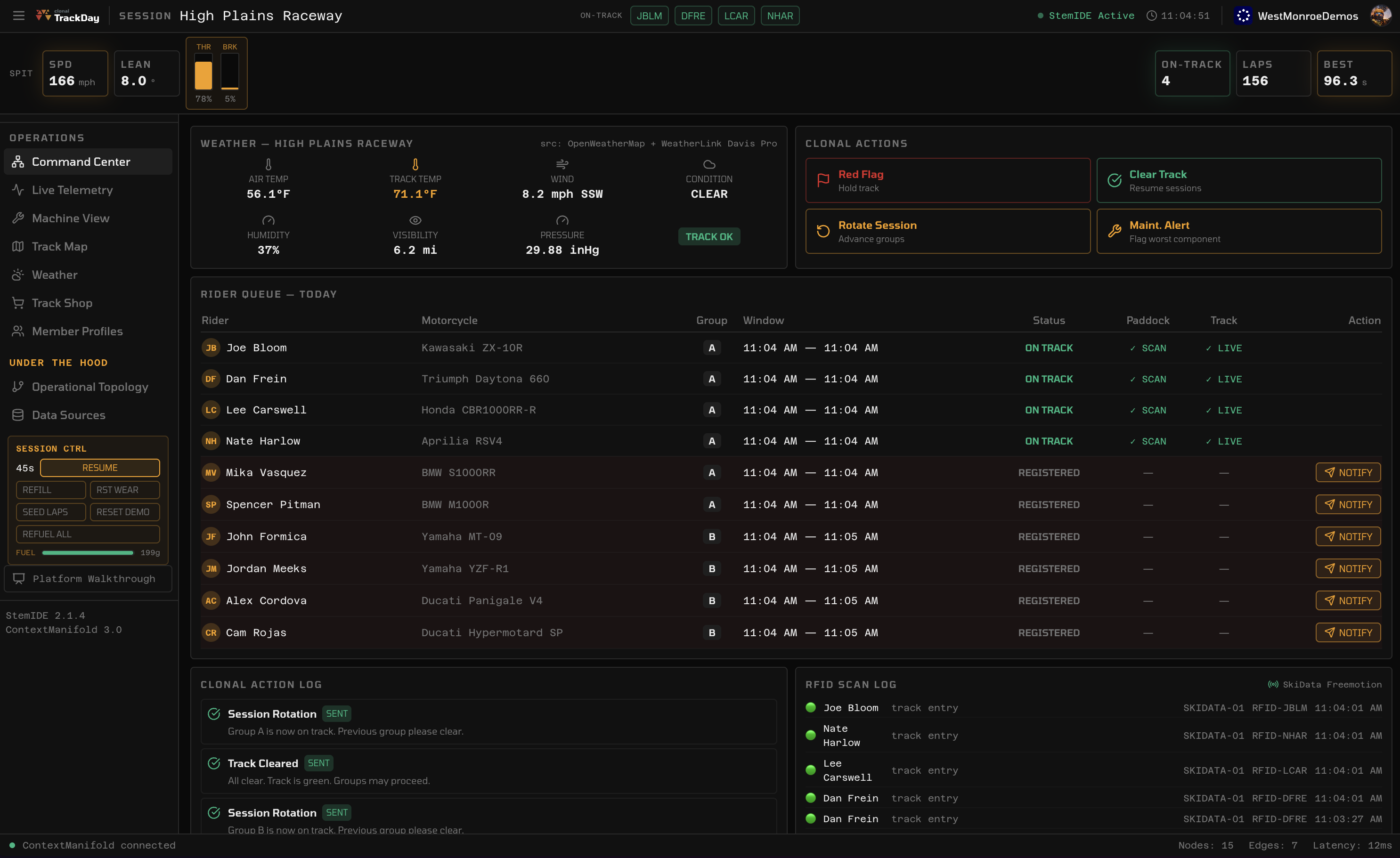 Facilities Management screenshot