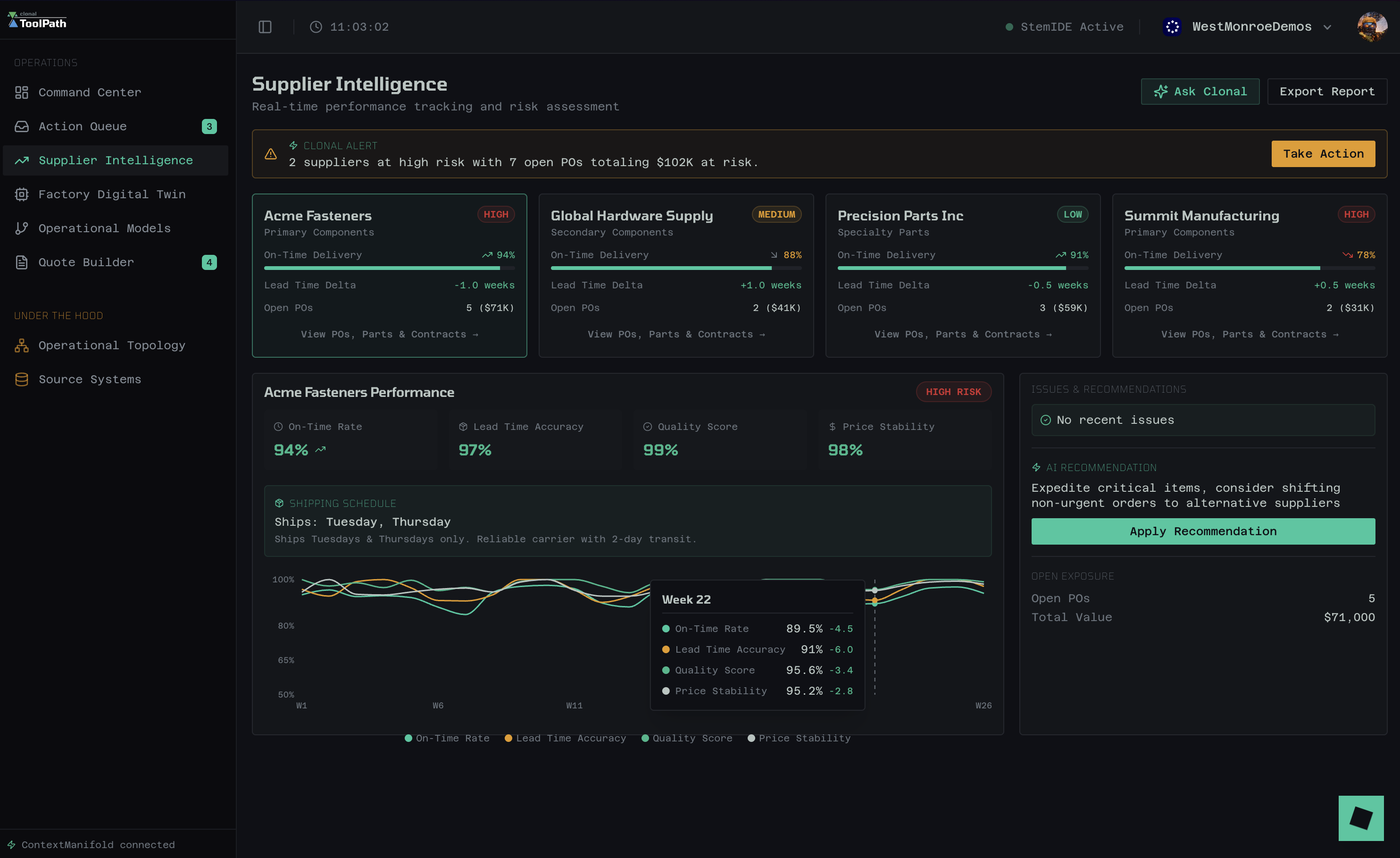 Supply Chain screenshot